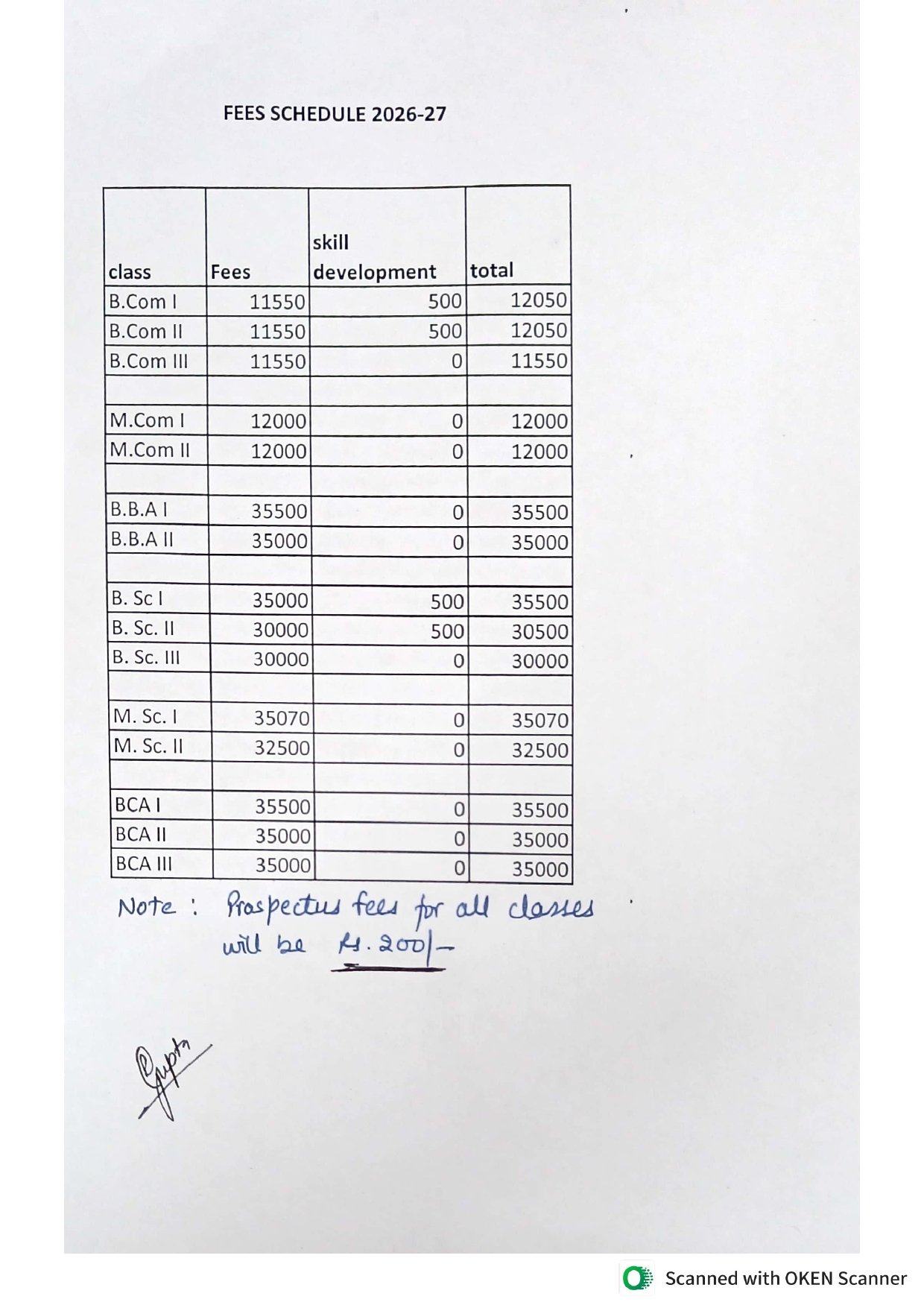Fee structure of 2026-27_page-0001